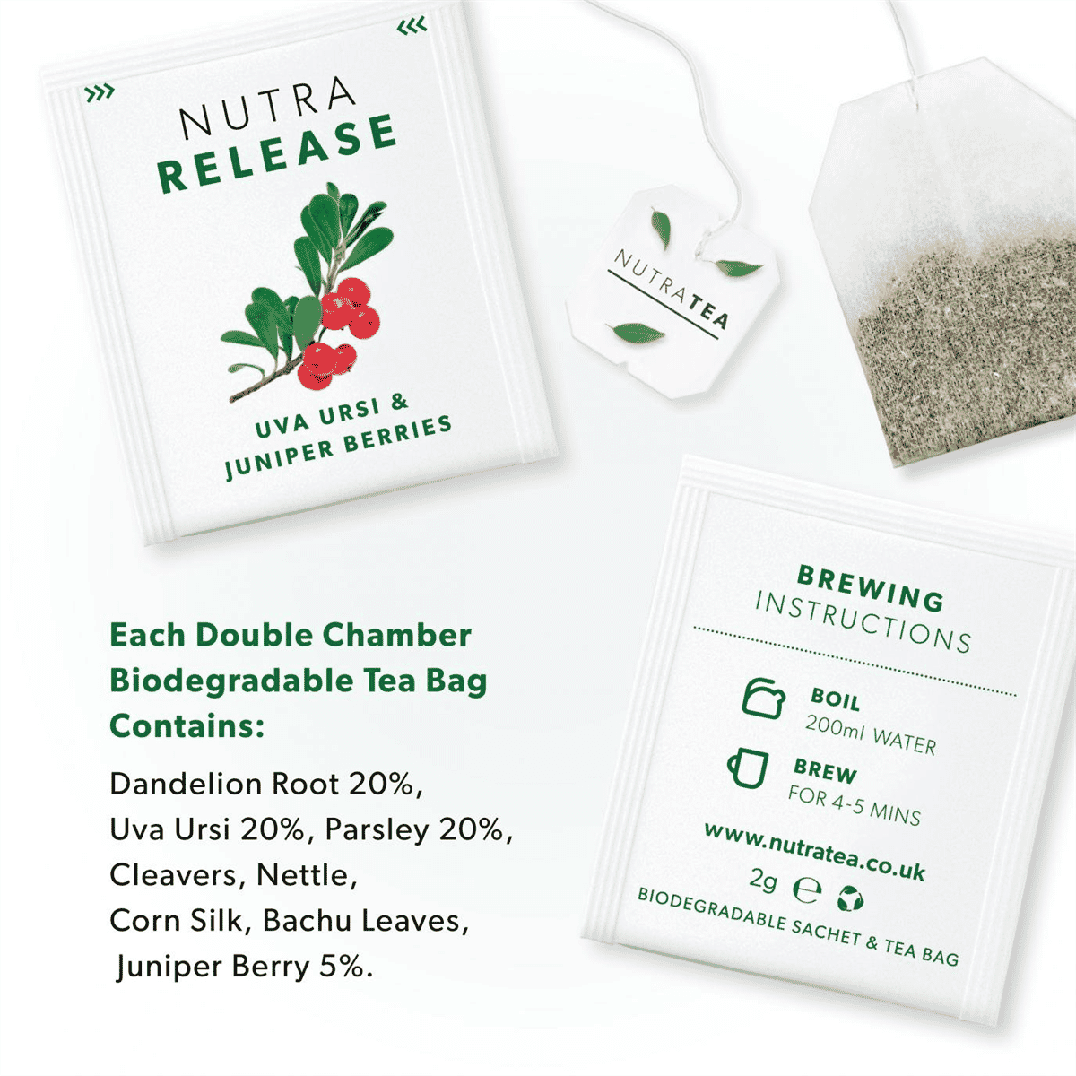 Nutra Release 20 Tea Bags