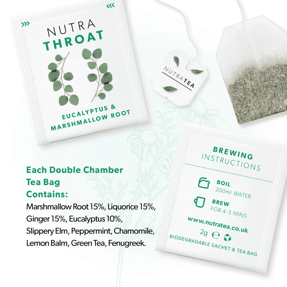 Nutra Throat Eucalyptus & Marshmallow Root Tea Bags 20s