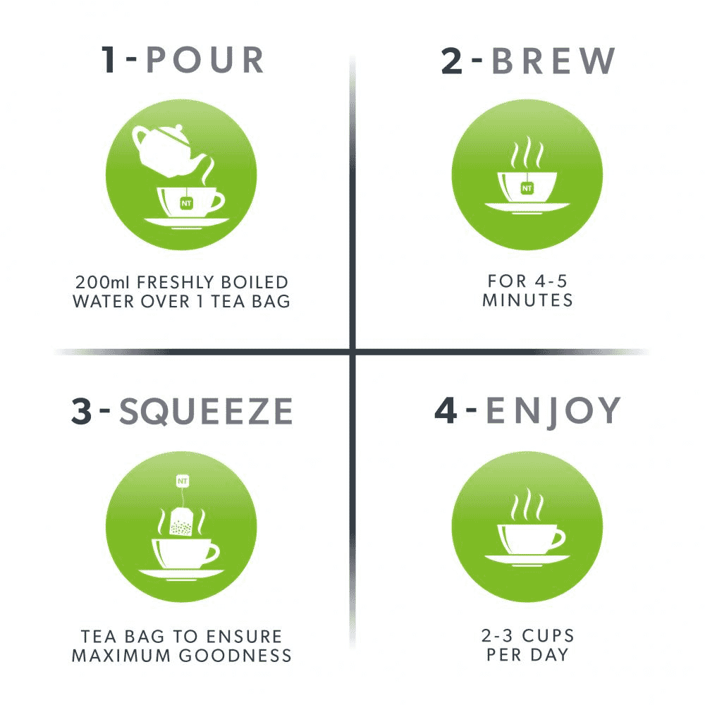 Nutra Trim 20 Tea Bags