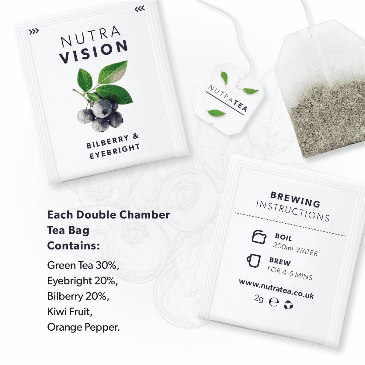Nutra Vision 20 Tea Bags