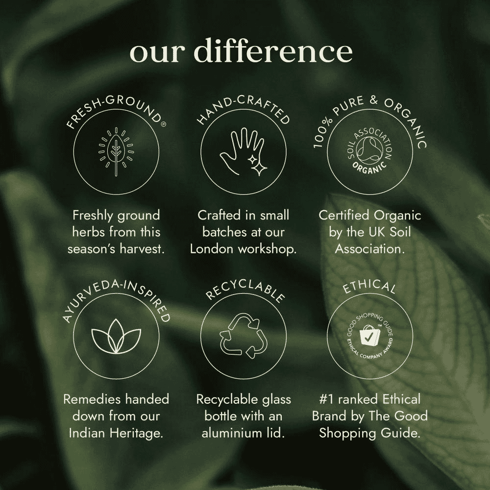 Organic Ginkgo Biloba 60s