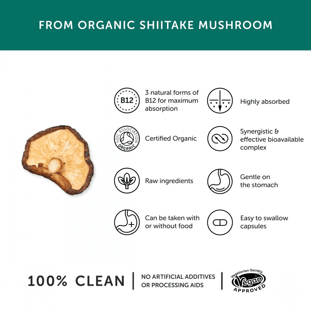 Organic Vitamin B12 From Shiitake Mushroom 30s