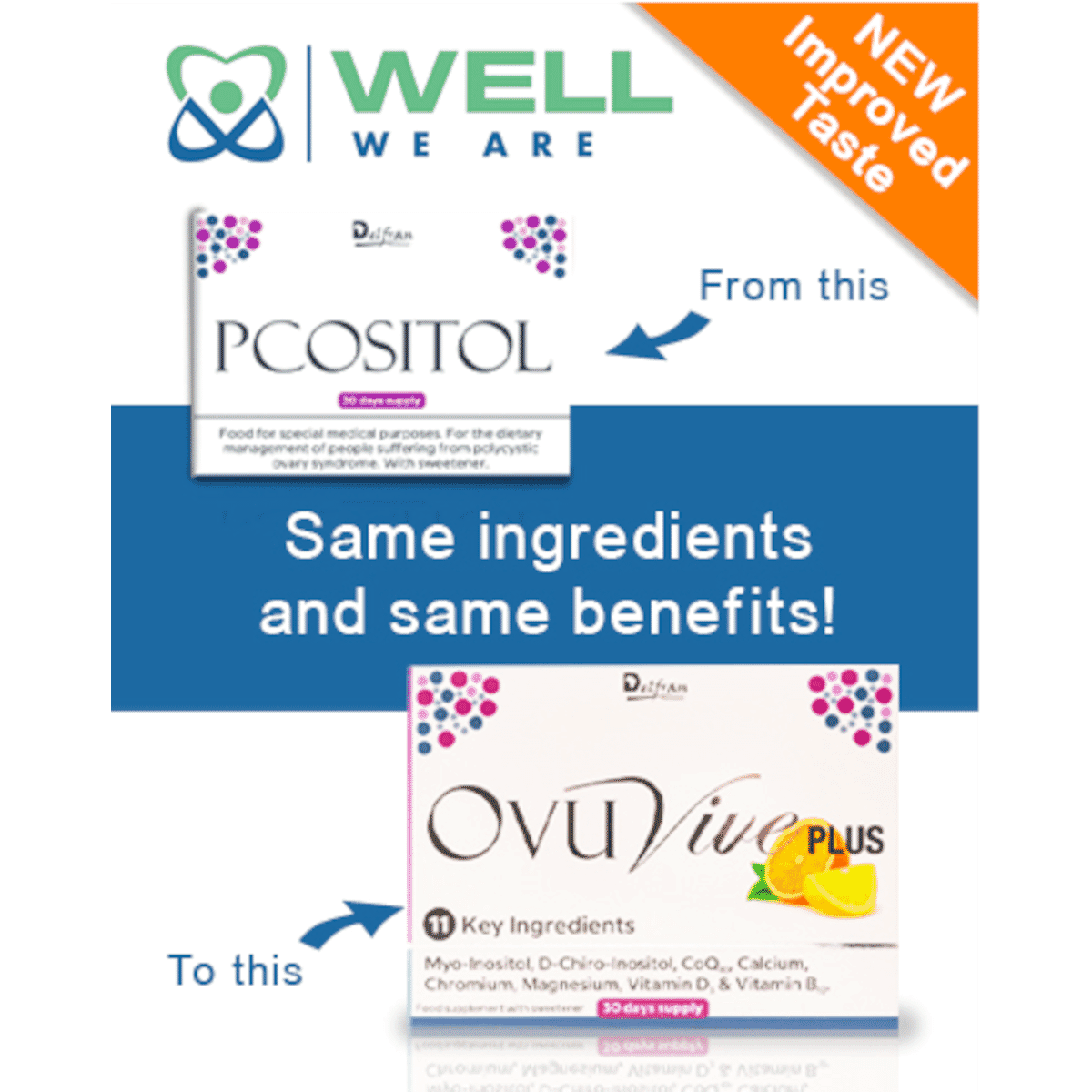 Ovuvive Plus 30 Days Supply 240g