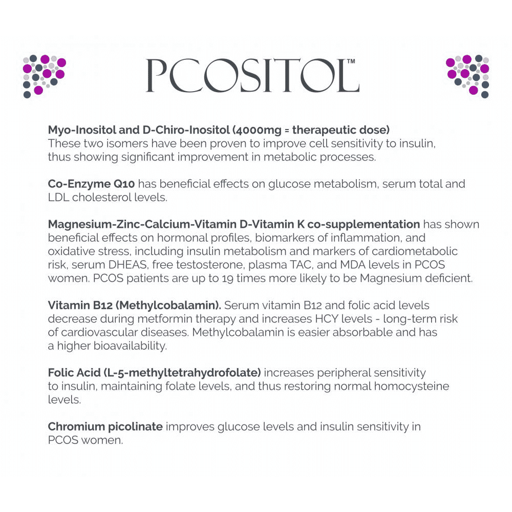 PCOSITOL 30 Days Supply 240g