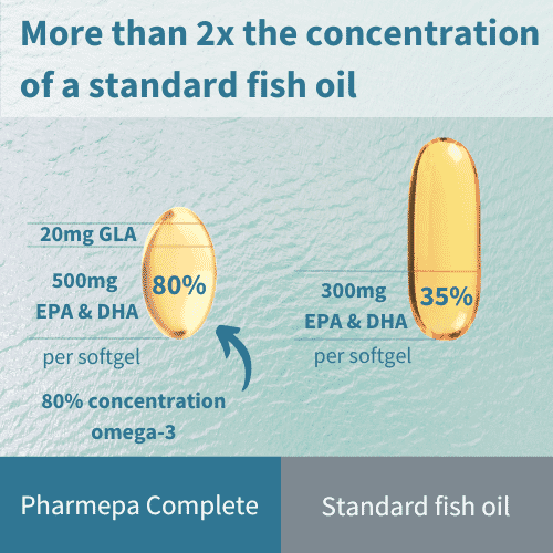 Pharmepa Complete 60s