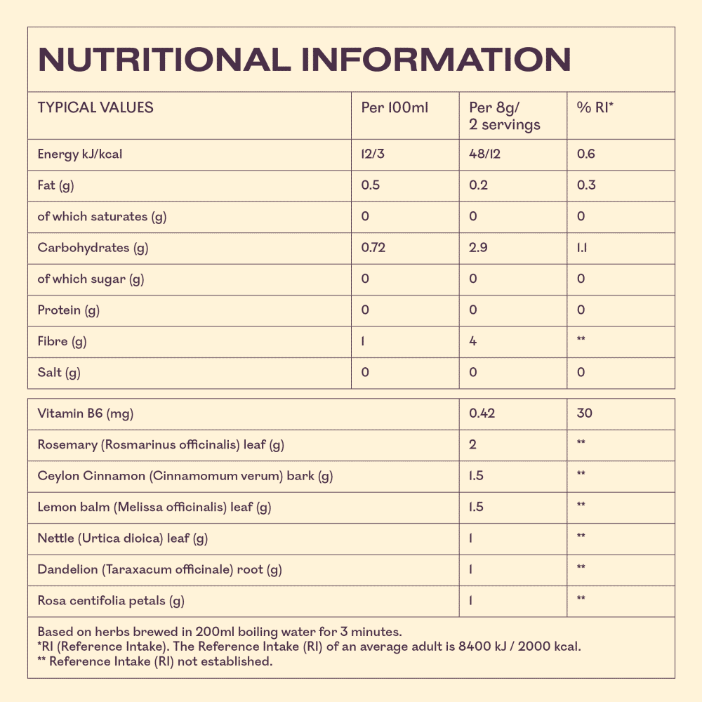 Pre + Post Menstrual Support, Herbal Loose Leaf Tea 240g