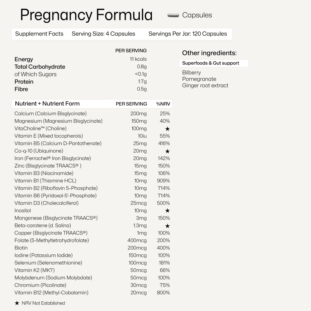 Pregnancy Formula (Capsules) 120s