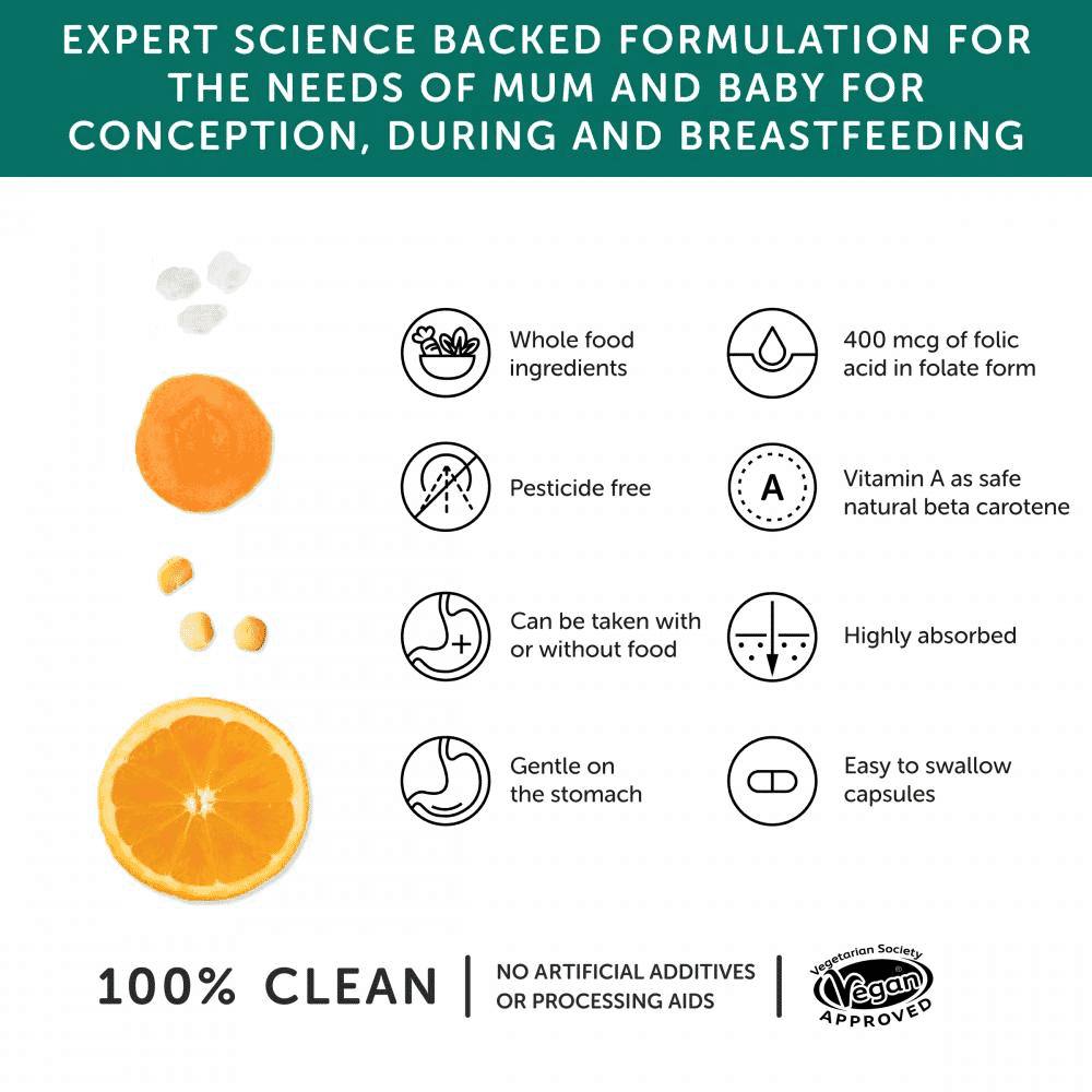 Pregnancy Wholefood Multivitamin 60s