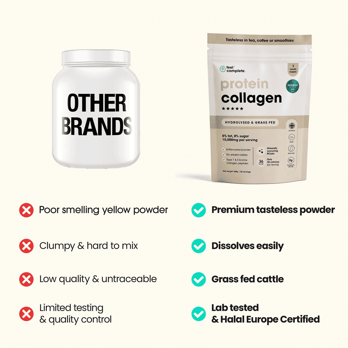 Protein Collagen 300g