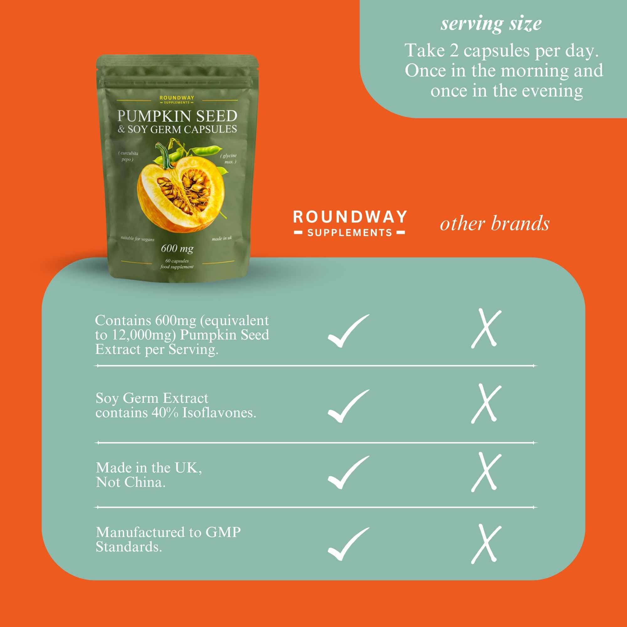 Pumpkin Seed & Soy Germ Capsules 60s