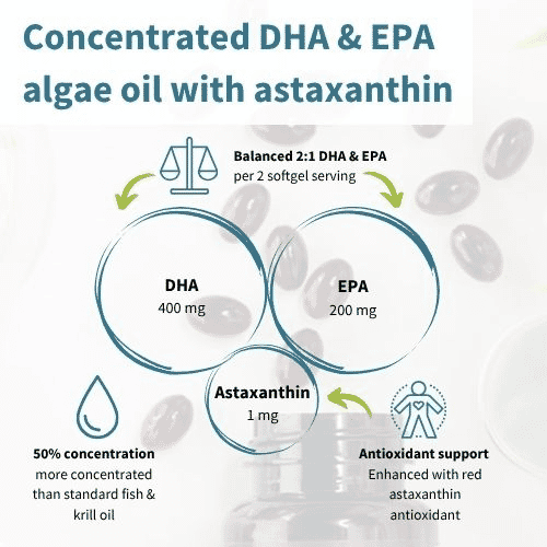Pure & Essential Concentrated Vegan Omega-3 & Astaxanthin 180s