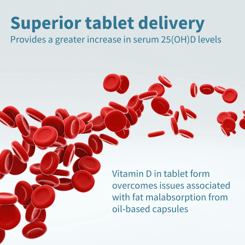 Pure & Essential Daily Vitamin D3 2000iu 365s