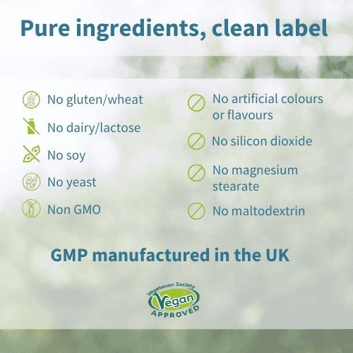 Pure & Essential Multivitamin & Minerals for Men 180s