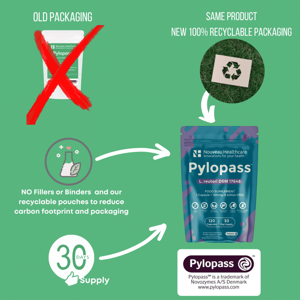 Pylopass L.Reuteri DSM17648 120s