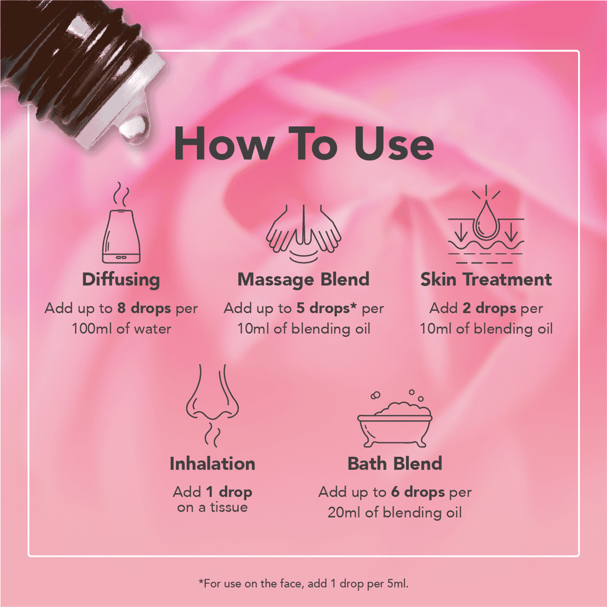 Rose Absolute Ethically Harvested Essential Oil 2ml