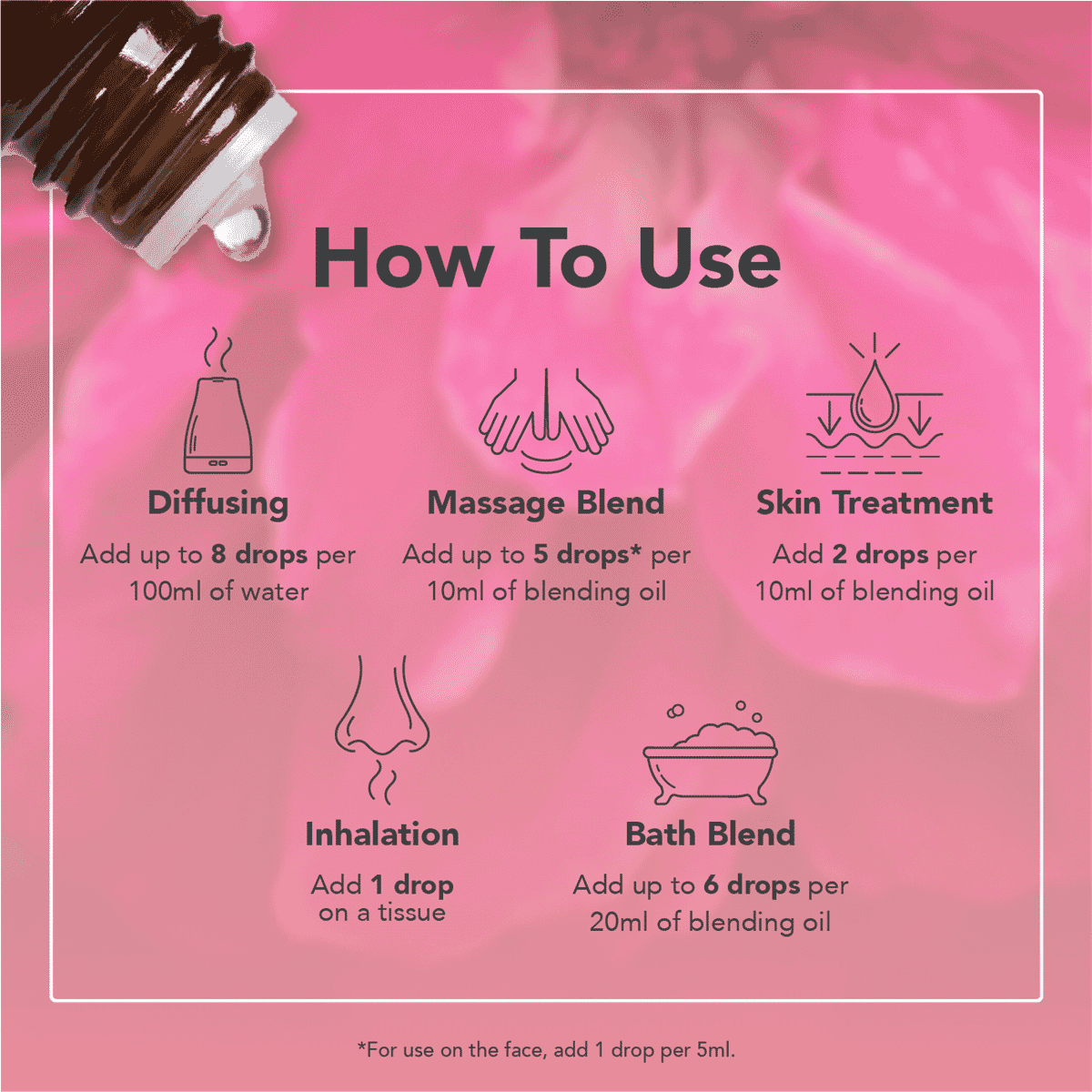 Rose Otto Ethically Harvested Pure Essential Oil 2ml