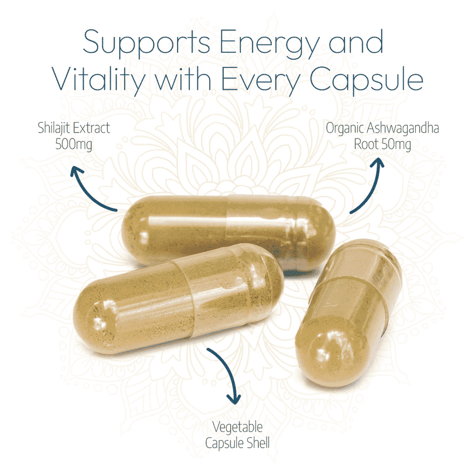 Shilajit & Ashwagandha 60s