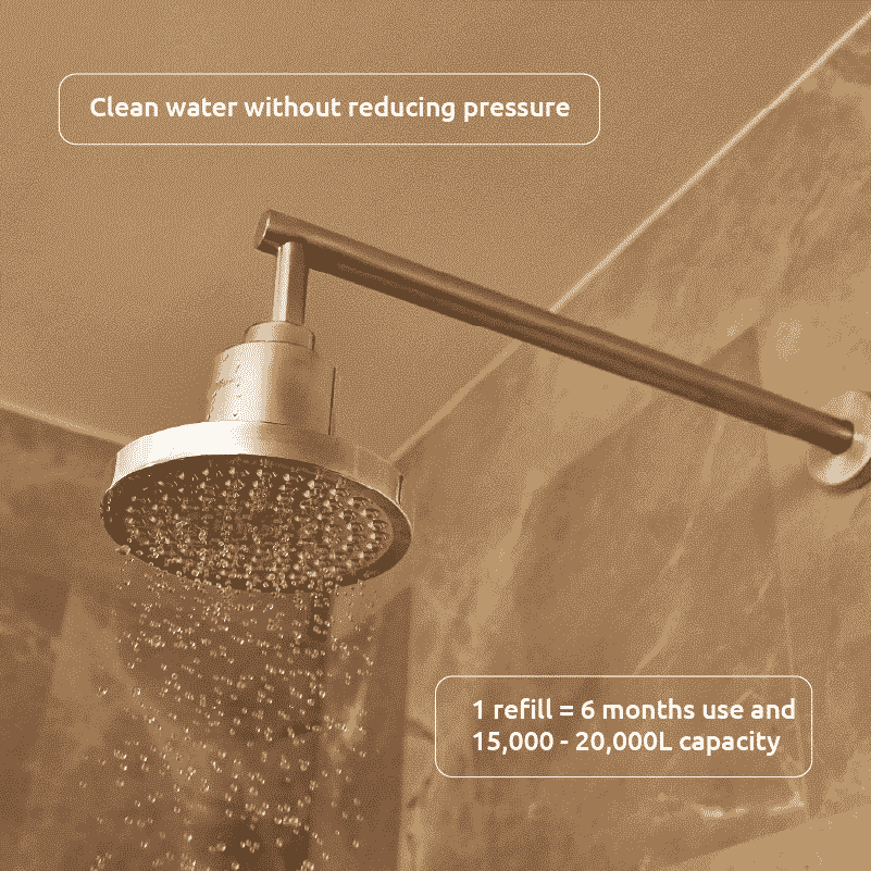 ShowerPro Rain (Shower Head)