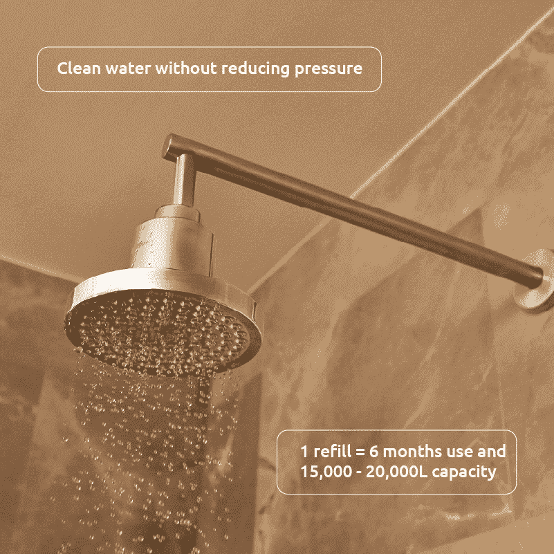 ShowerRain Starter Pack