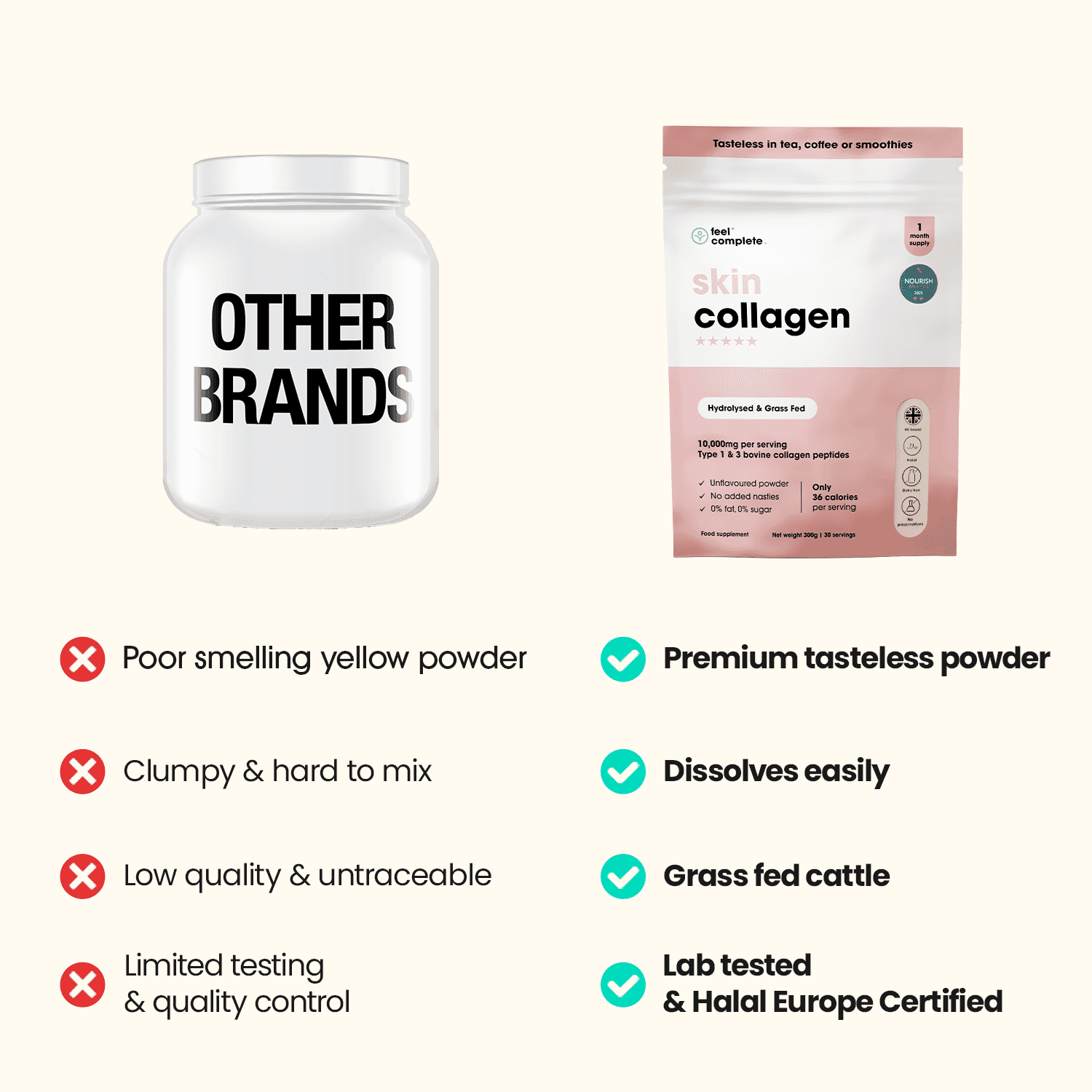 Skin Collagen 300g