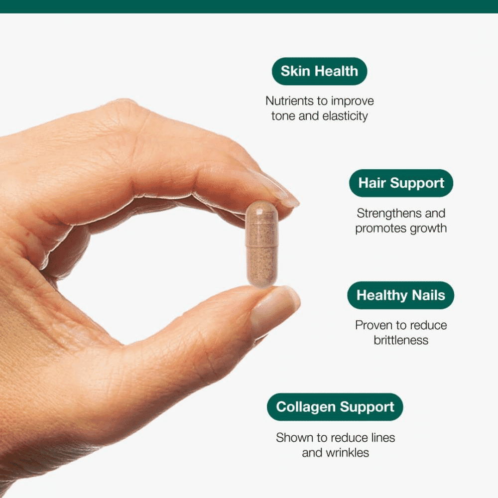 Skin, Hair & Nails 60s (Formerly Nutri Adv. NUT-3202)