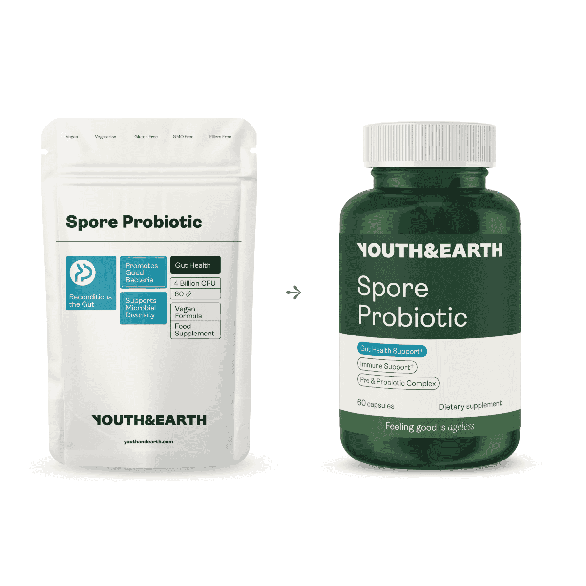 Spore Probiotic 60s