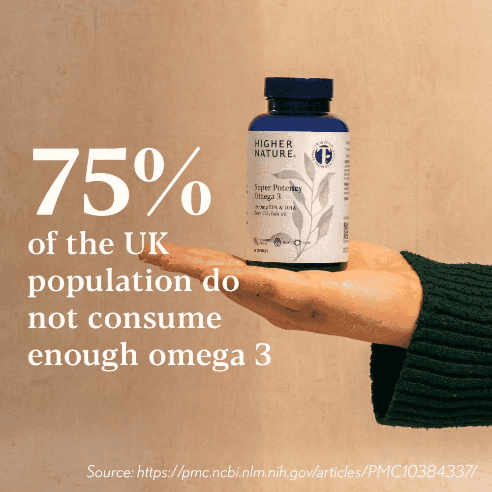 Super Potency Omega 3 60s