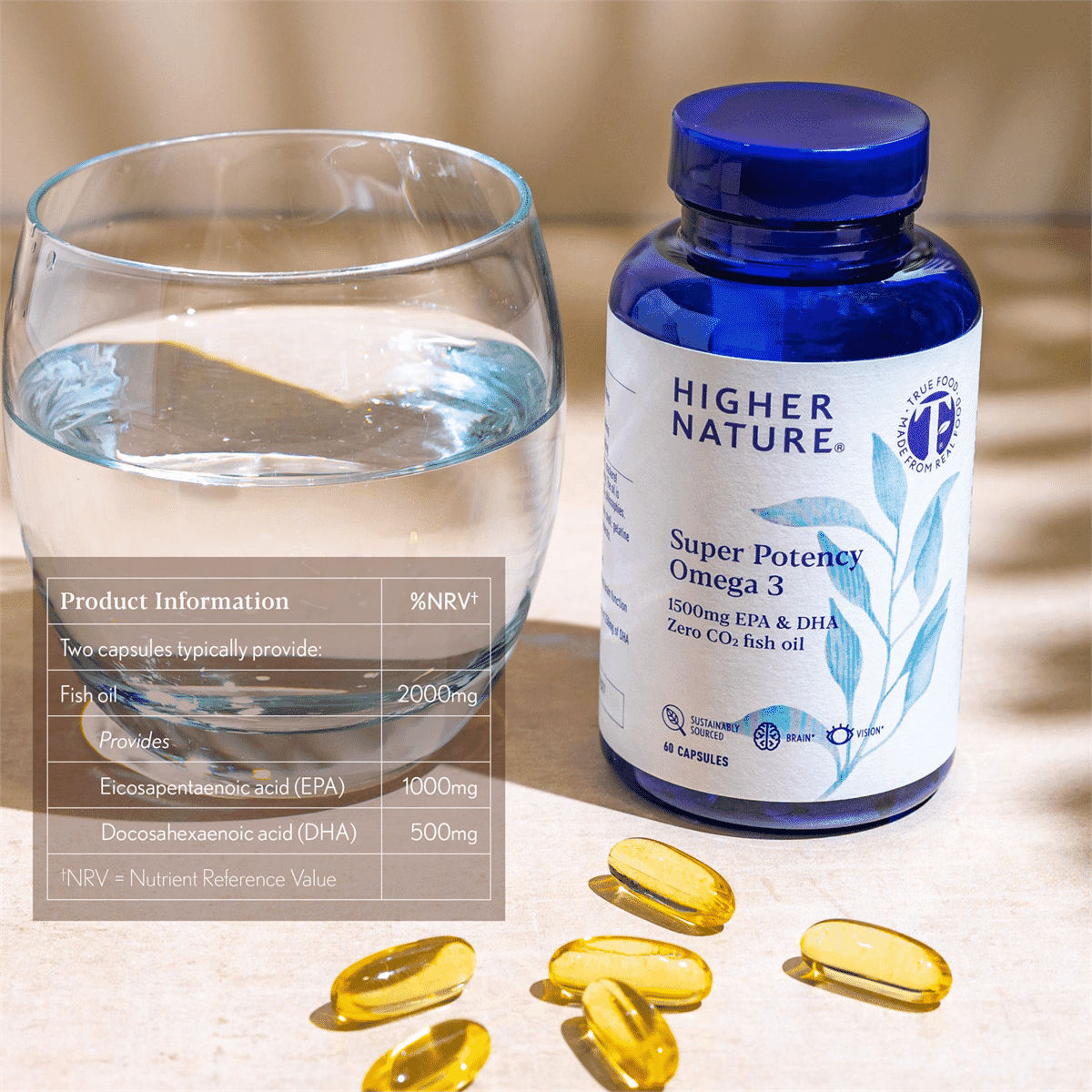 Super Potency Omega 3 60s