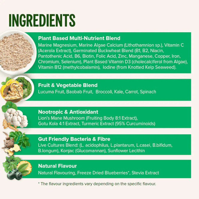 Supergreens Blueberry & Lucuma 240g