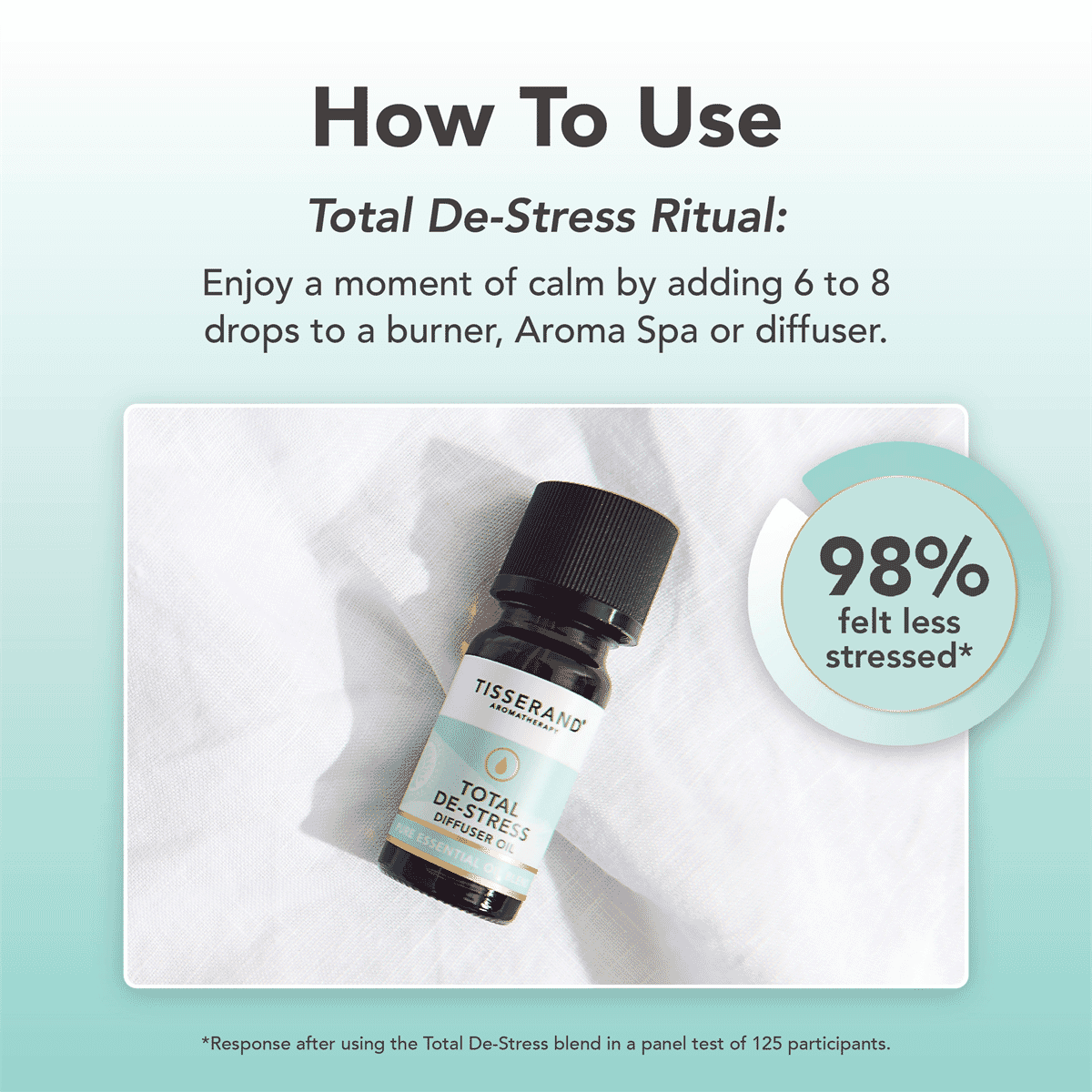 Total De-Stress Diffuser Oil 9ml
