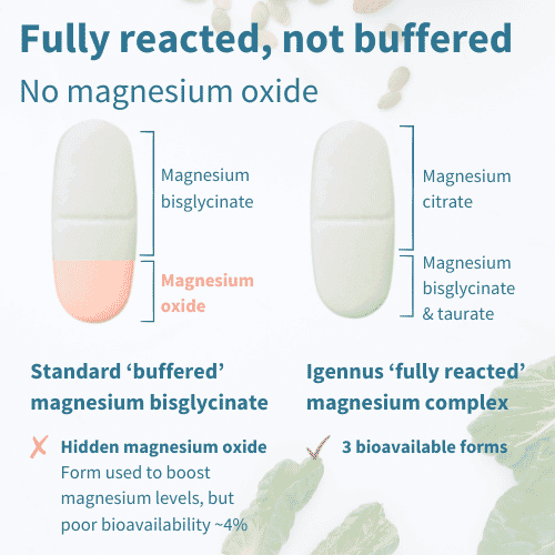 Triple Magnesium Complex Refill Pouch 180s