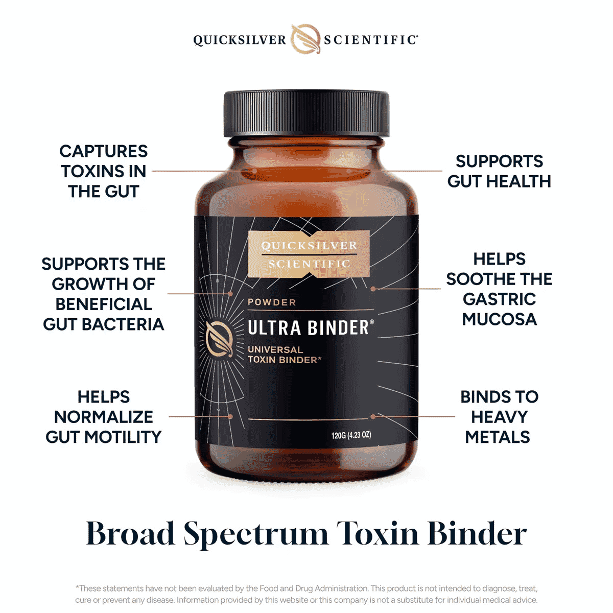 Ultra Binder 120g