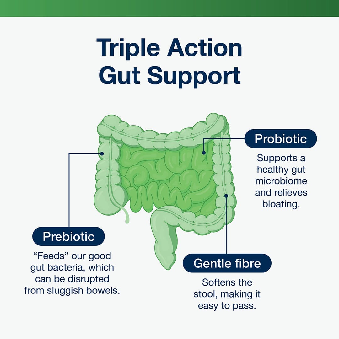 UltraFlora Fibre 14 Sachets