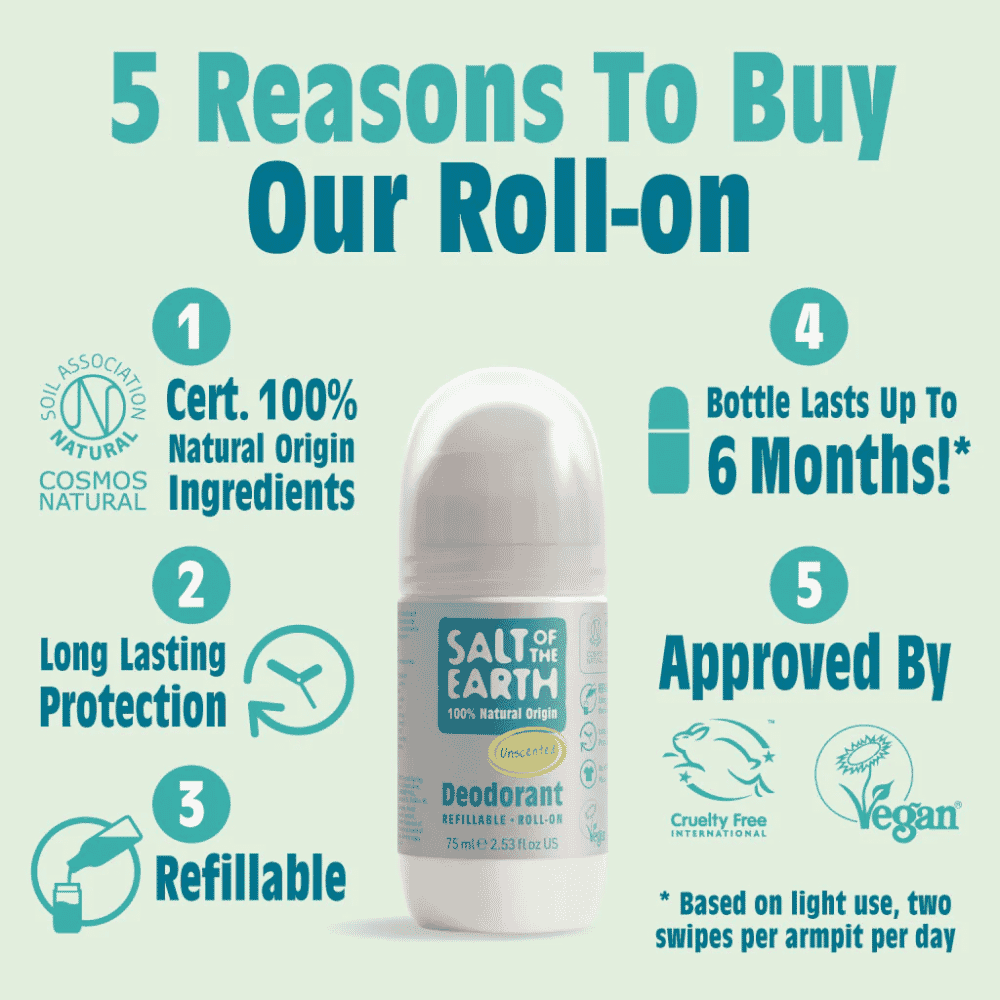 Unscented Deodorant Refillable Roll-On 75ml
