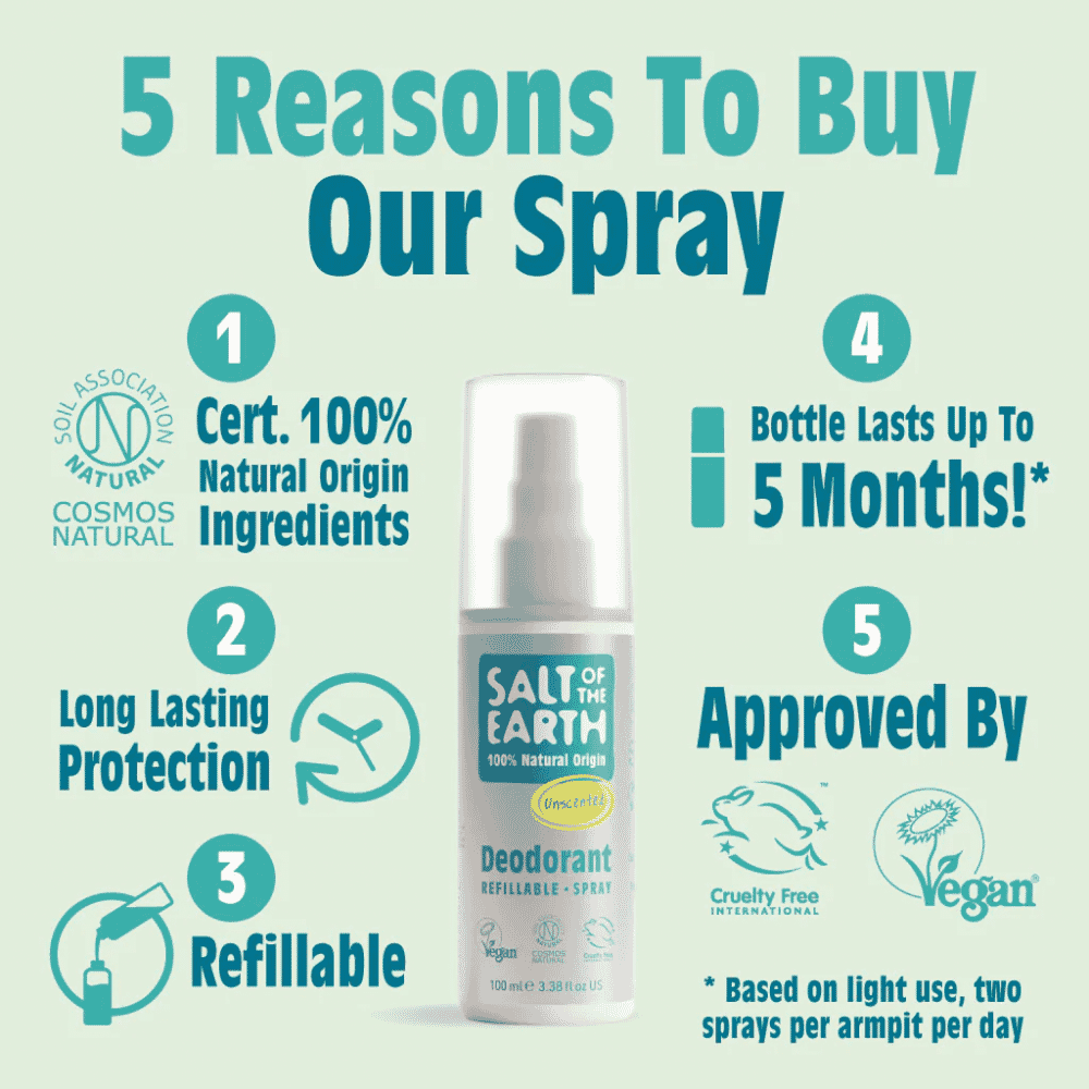 Unscented Deodorant Refillable Spray 100ml