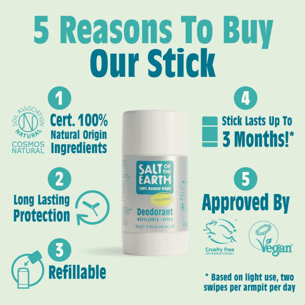 Unscented Deodorant Refillable Stick 84g