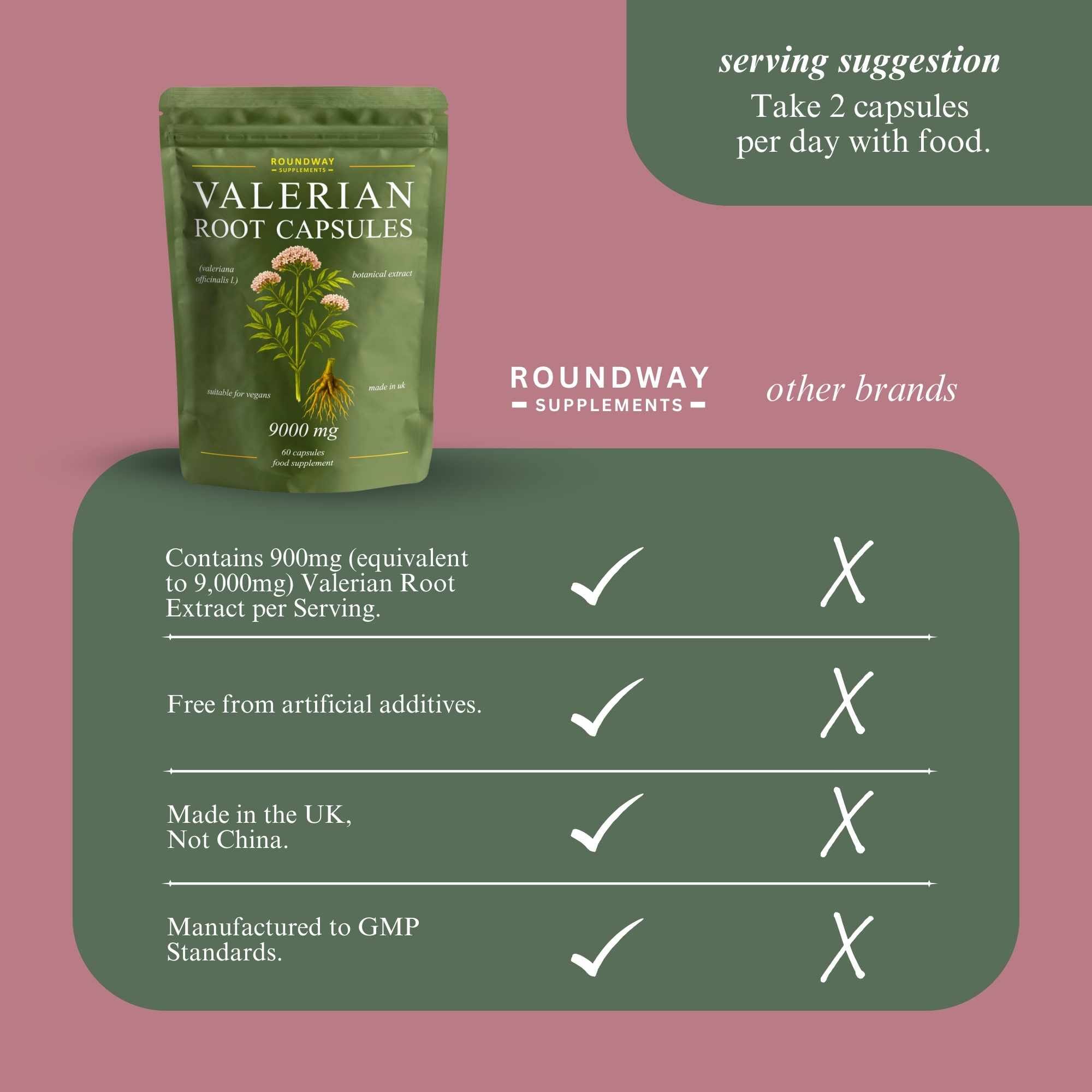 Valerian Root Capsules 60s