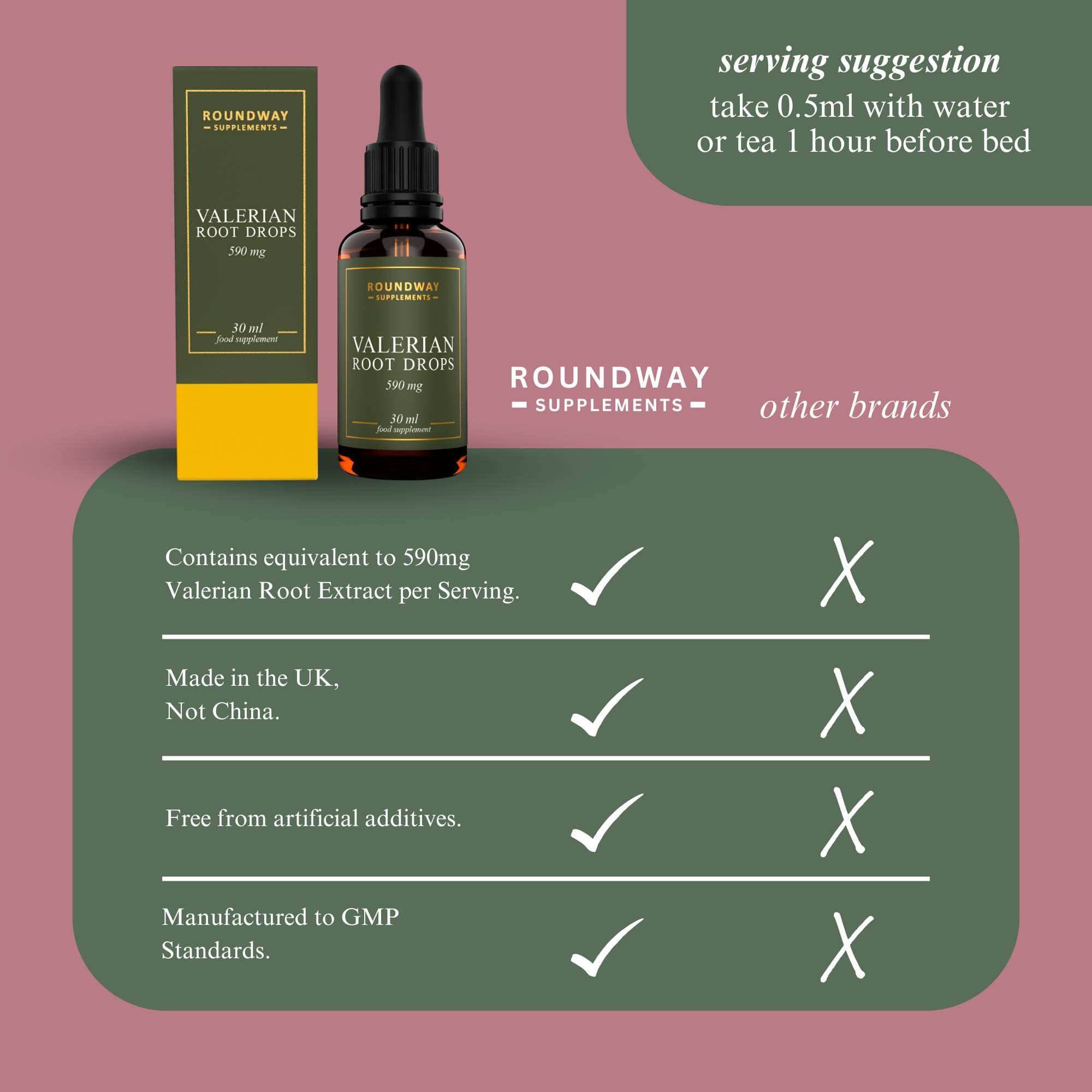 Valerian Root Drops 30ml