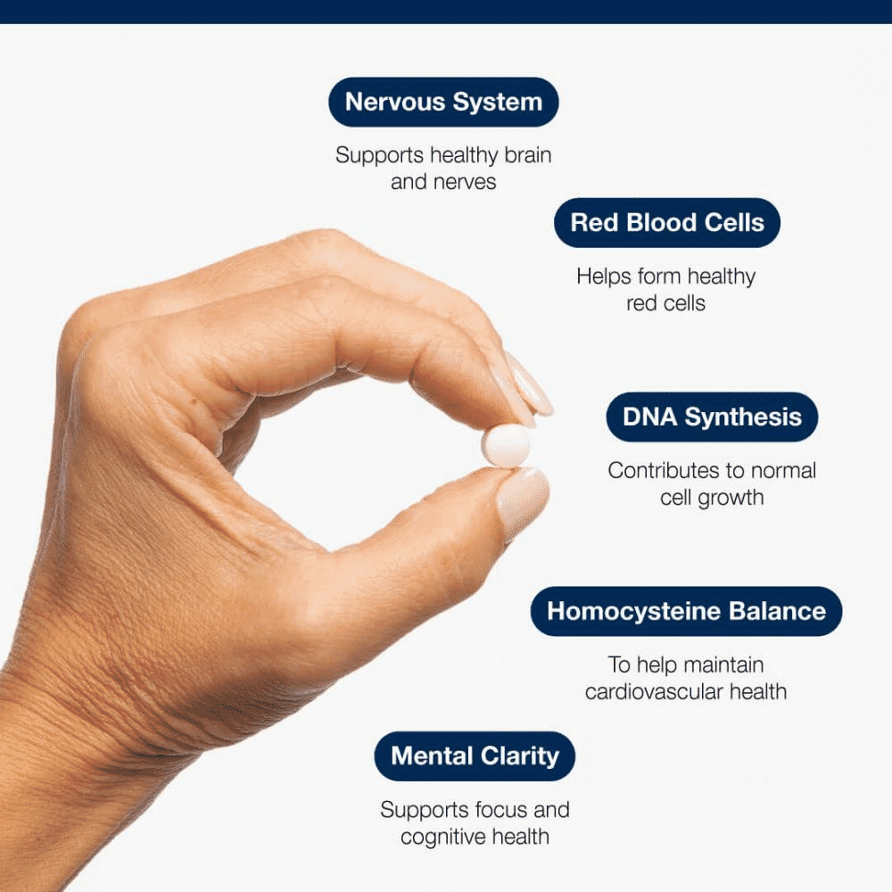 Vitamin B12 + Folate 60s (Formerly Nutri Adv. NUT-44044)