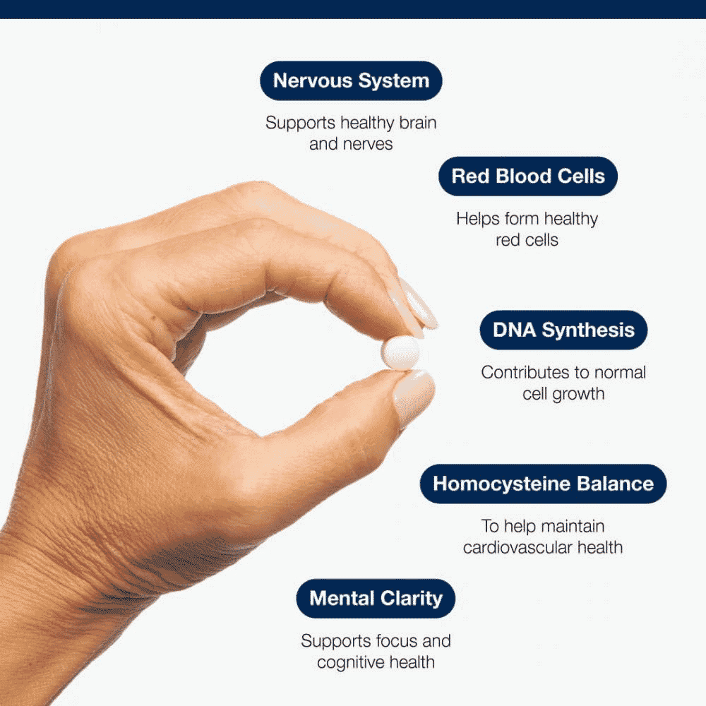 Vitamin B12 + Folate 60s