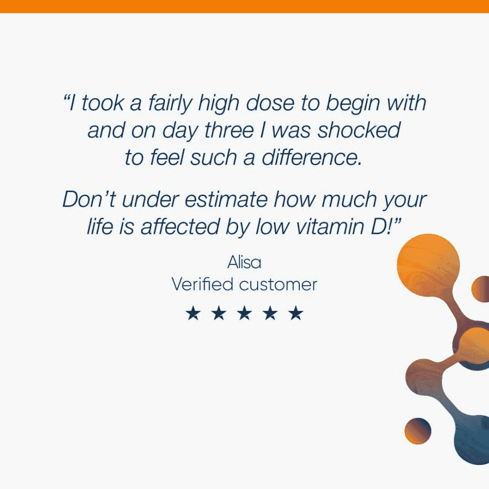 Vitamin D3 High Strength 60s