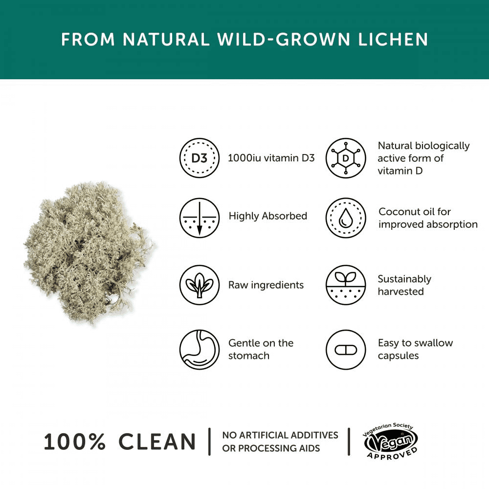 Vitamin D3 Natural Plant Source 30s