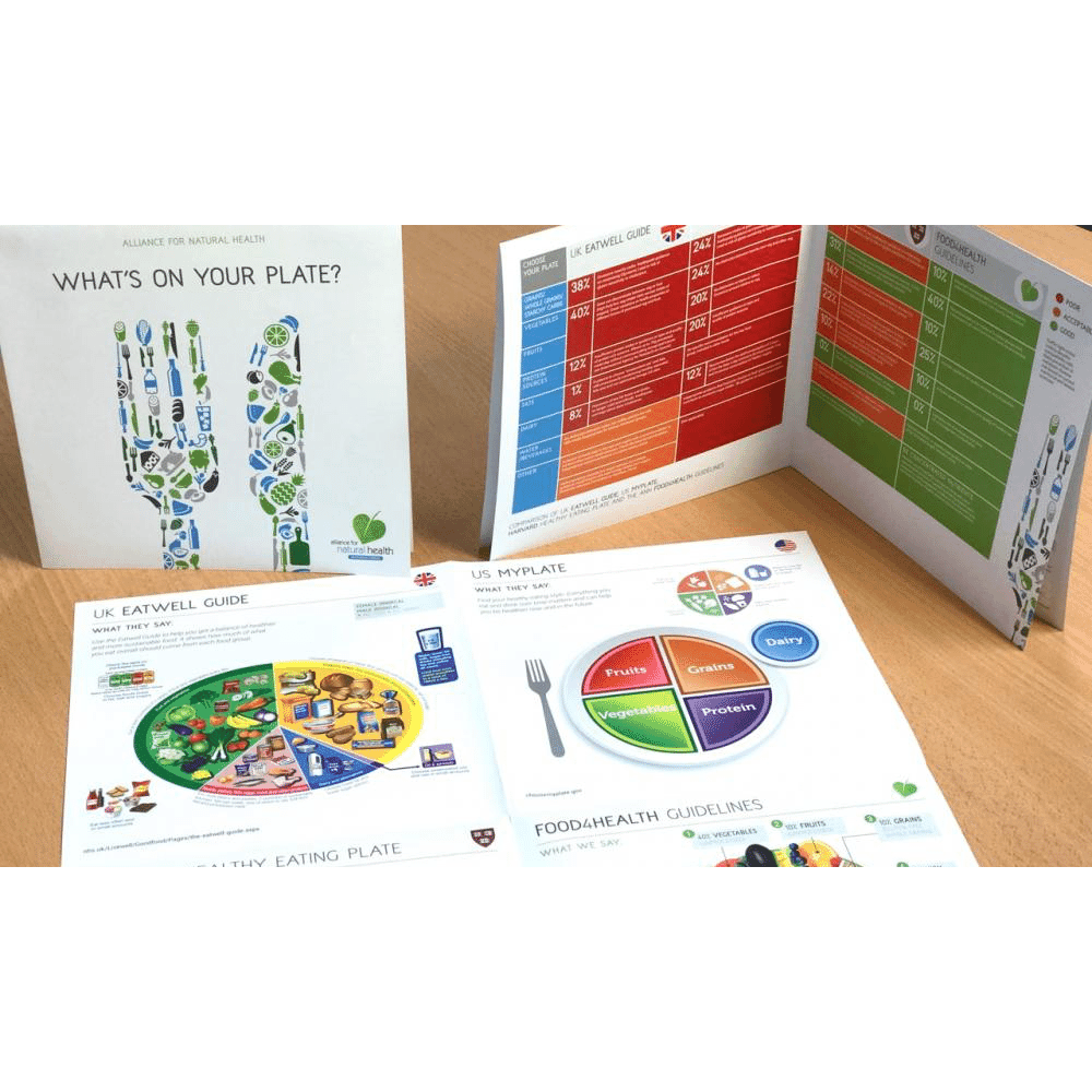 What's On Your Plate? Leaflet (Pack of 25)