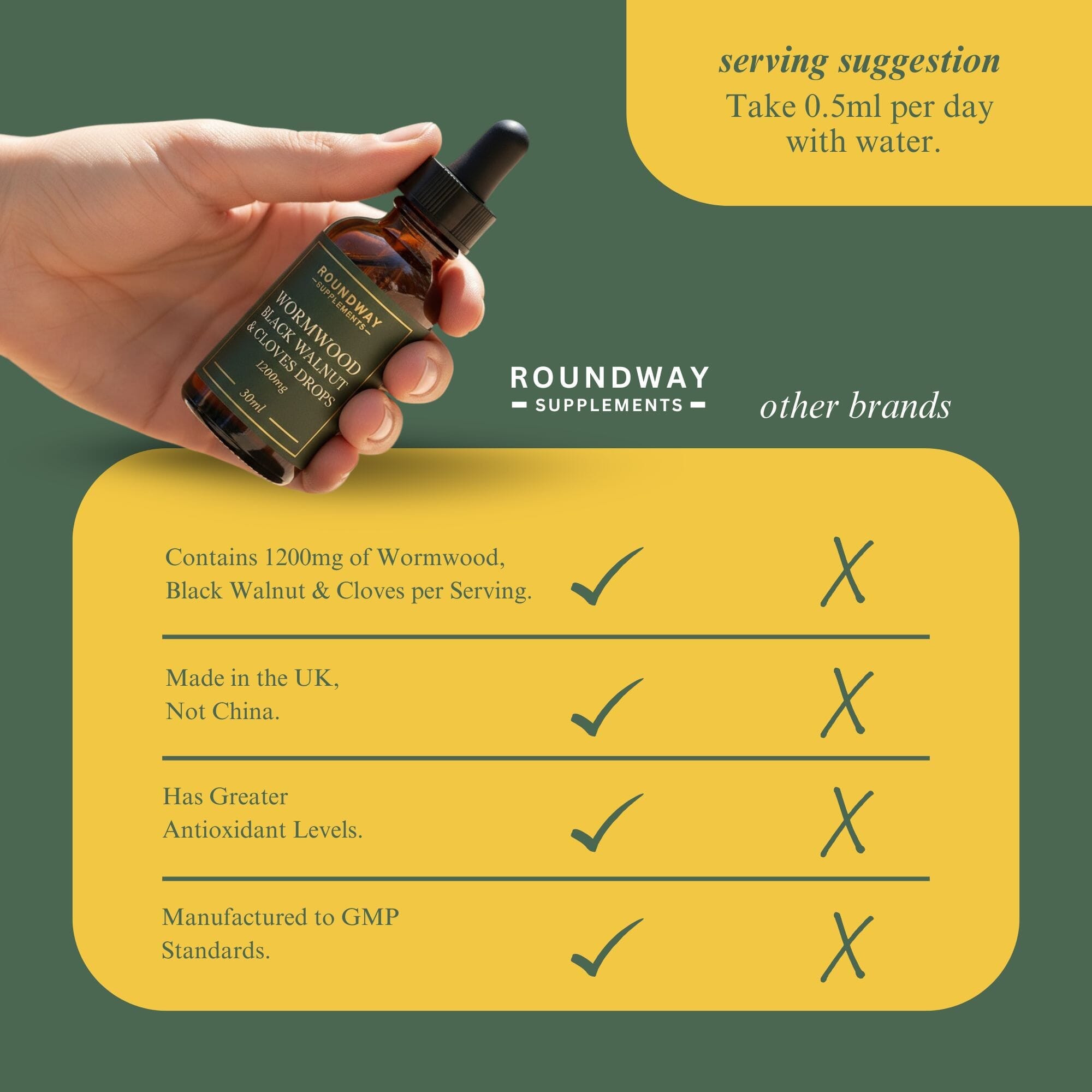 Wormwood Black Walnut and Clove Drops 30ml