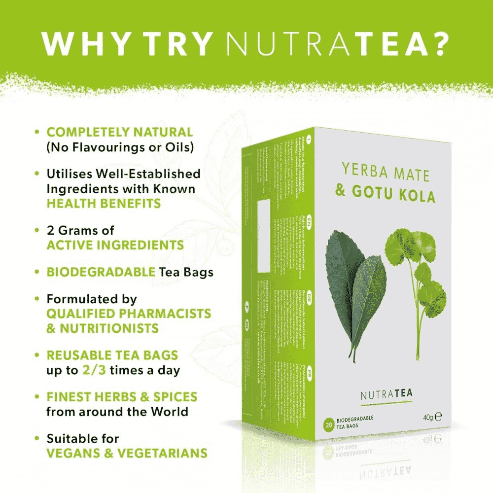 Yerba Mate & Gotu Kola 20s