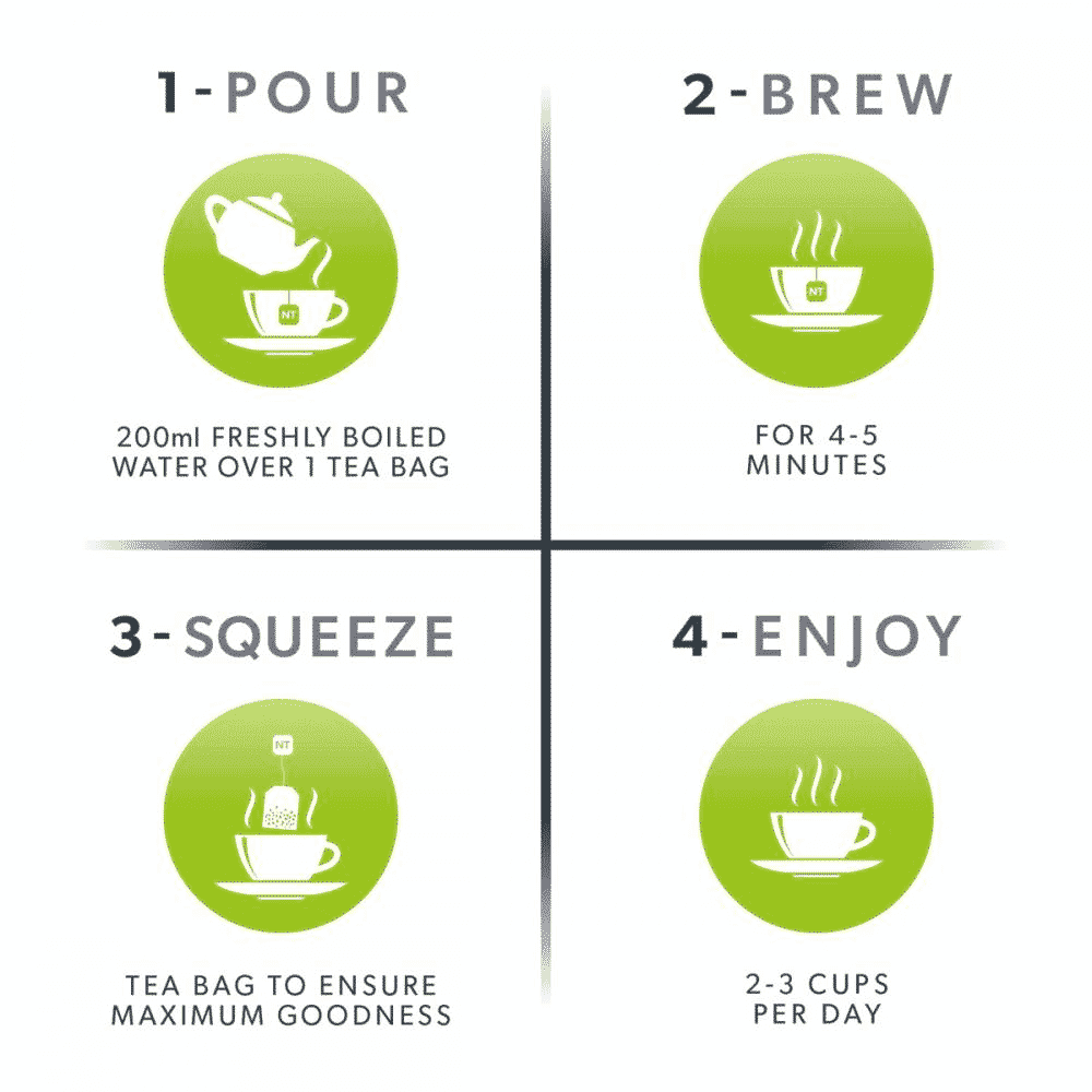 Yerba Mate & Gotu Kola 20s