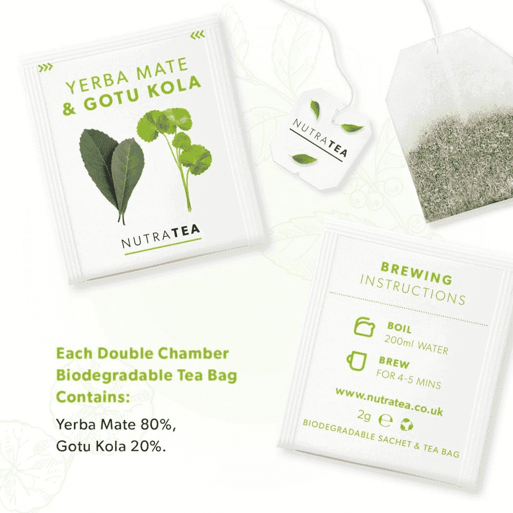 Yerba Mate & Gotu Kola 20s