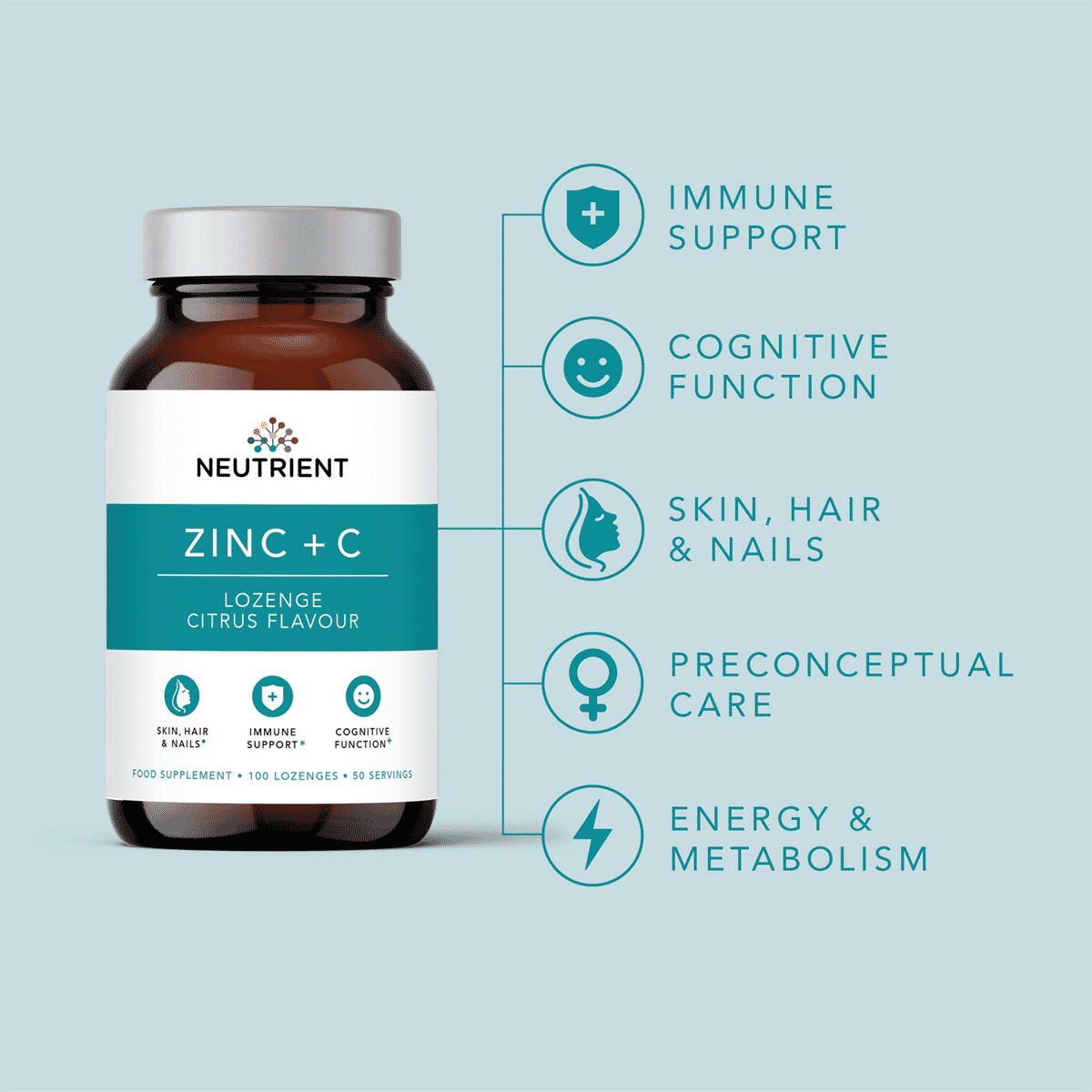 Zinc + C 60s