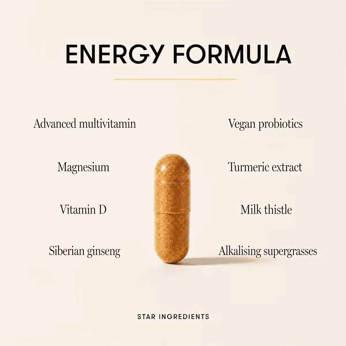 Energy Formula 180s