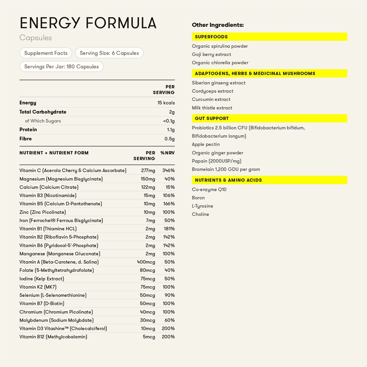 Energy Formula 180s